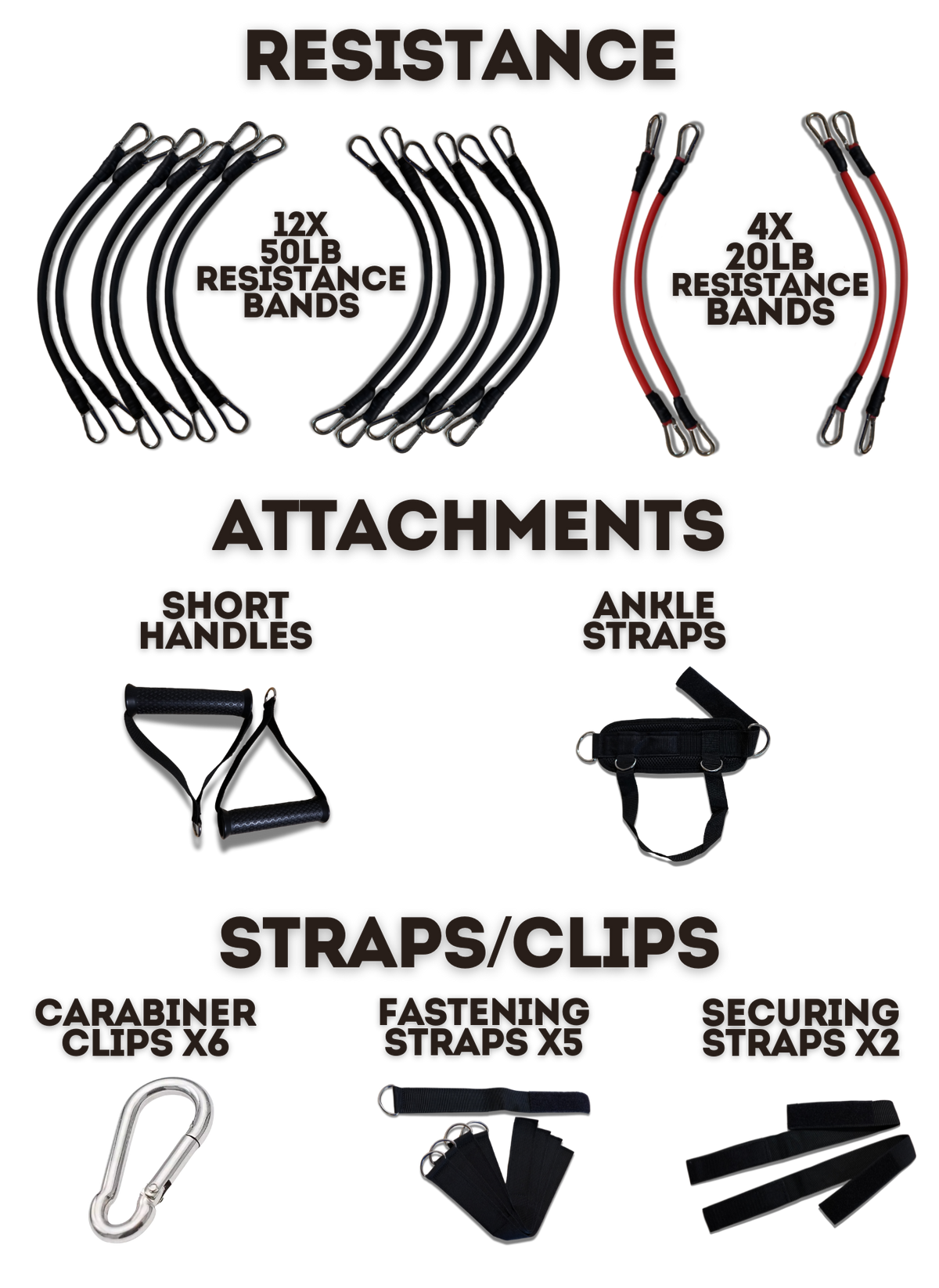 Flat Bench Upgrade Kit (No Bar) – Bowflex Workouts