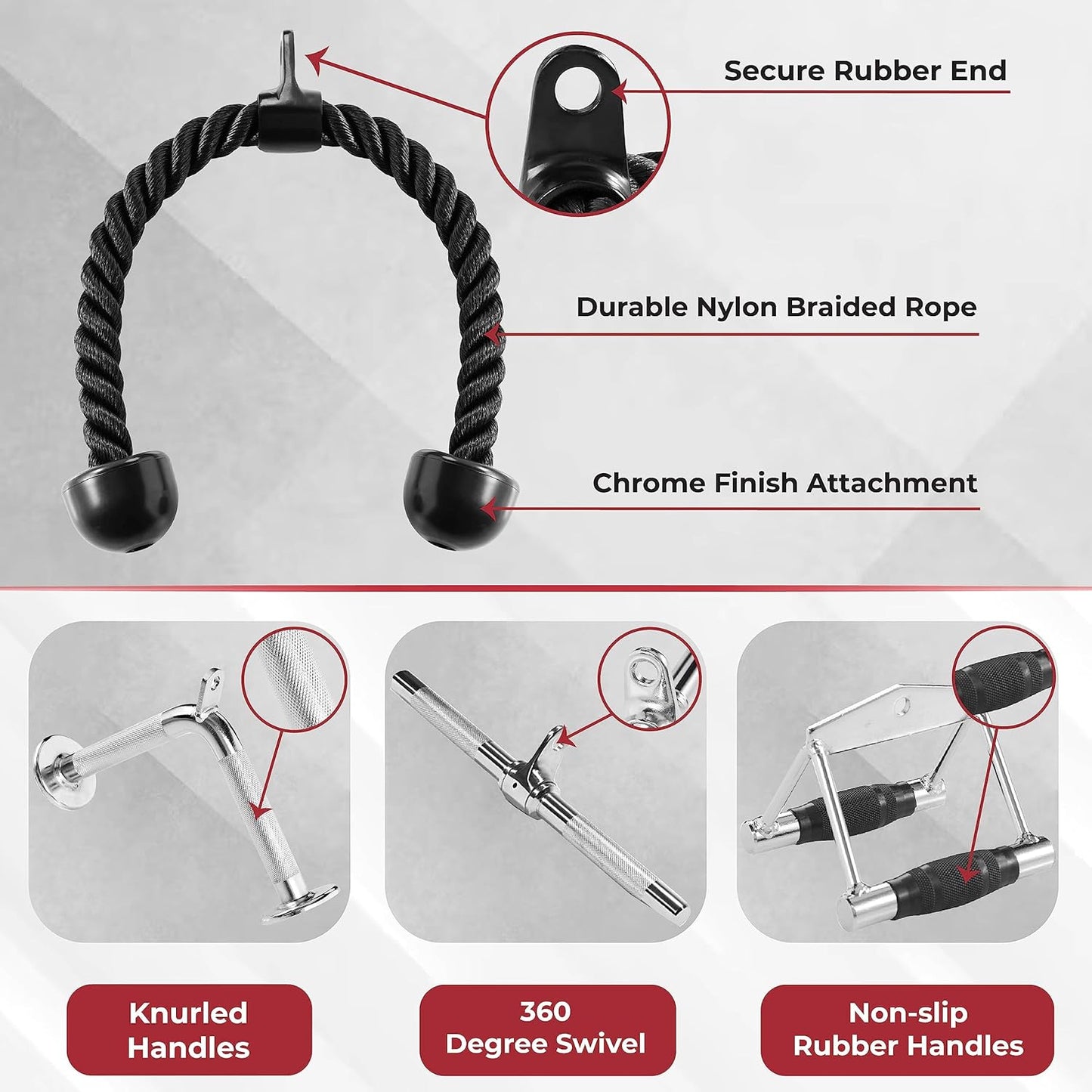 Cable Attachment Package