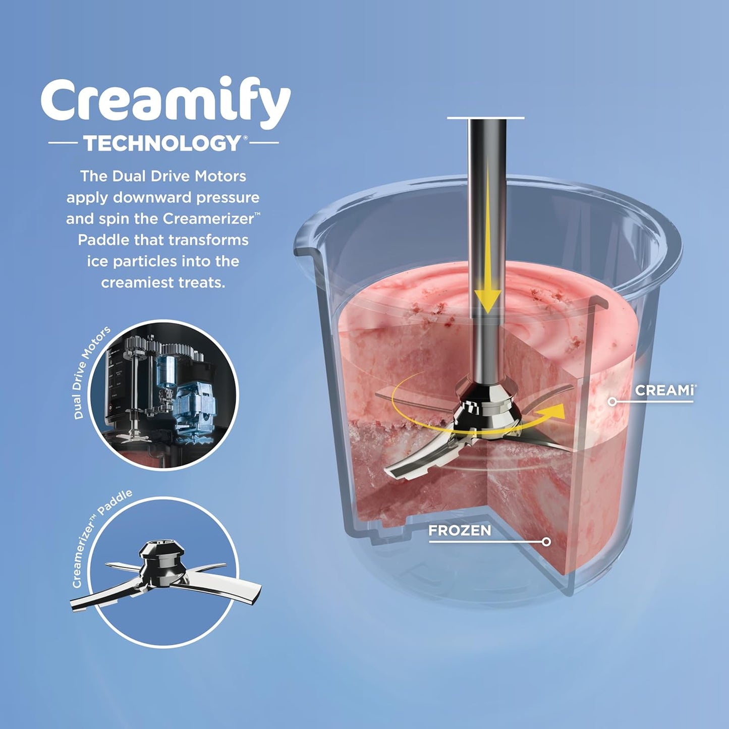 Ninja CREAMi Ice Cream Maker